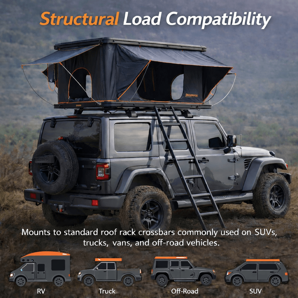 JOYINRUTE Rooftop Tent Hard Shell - Structural Load Compatibility